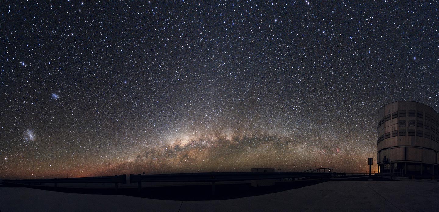 Large and Small Magellanic Clouds